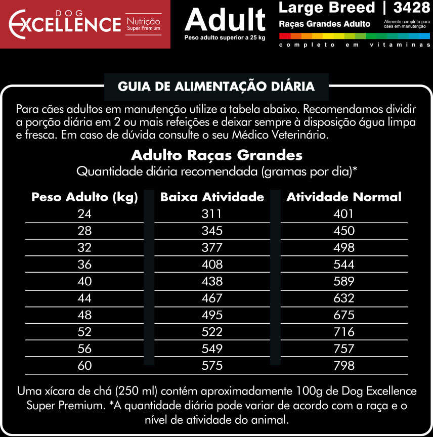 Ração Seca Dog Excellence Super Premium Arroz e Frango para Cães Adultos Raças Grandes - 15Kg