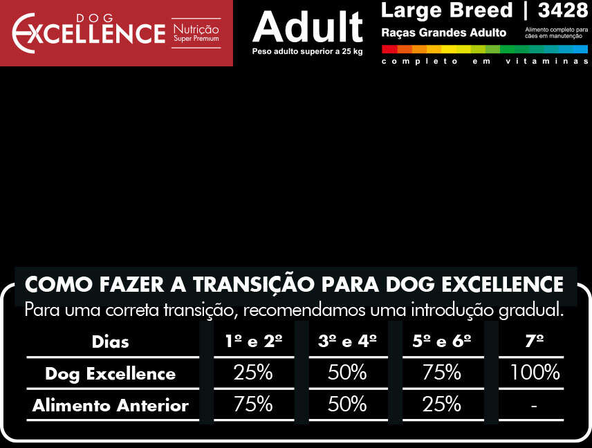 Ração Seca Dog Excellence Super Premium Arroz e Frango para Cães Adultos Raças Grandes - 15Kg