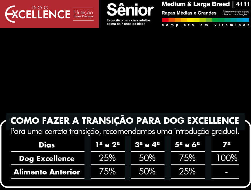 Ração Seca Dog Excellence Super Premium para Cães Sênior Raças Médias e Grandes - 15Kg