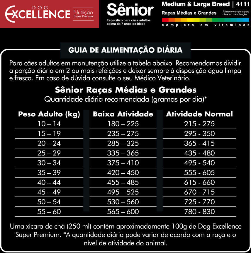 Ração Seca Dog Excellence Super Premium para Cães Sênior Raças Médias e Grandes - 15Kg