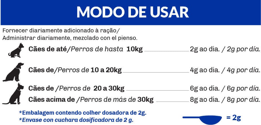 Suplemento Vitamínico Organnact Promun Defense Dog para Cães - 50 g