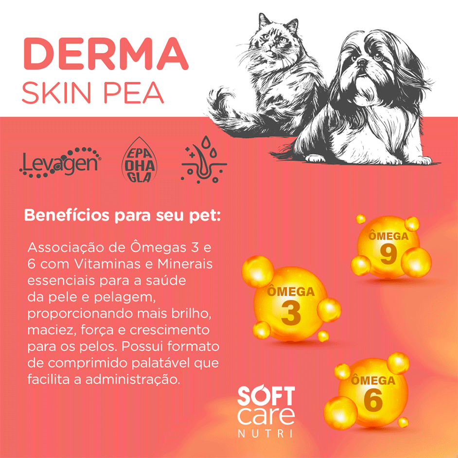 Suplemento Alimentar Soft Care Nutri Derma Skin PEA para Cães e Gatos - 30 Cápsulas