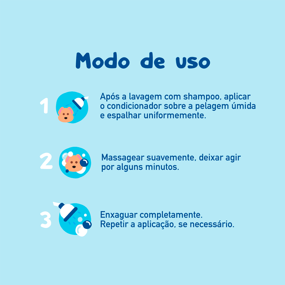 Condicionador Hidratante Papum para Cães e Gatos - 500 ml