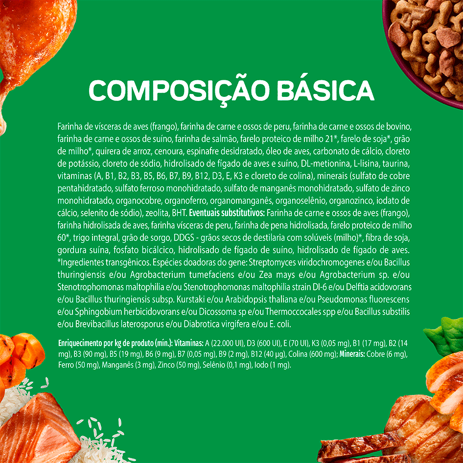 Ração Seca Purina Dog Chow Multiproteína para Cães Adultos sabor Carne, Frango, Salmão, Porco e Peru - 900 g