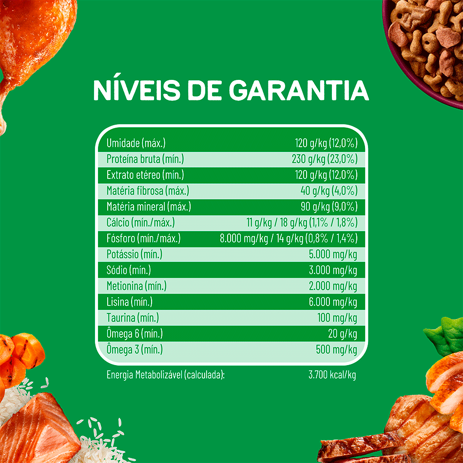 Ração Seca Purina Dog Chow Multiproteína para Cães Adultos sabor Carne, Frango, Salmão, Porco e Peru - 900 g
