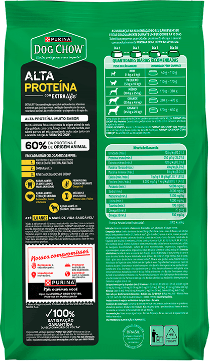 Ração Seca Purina Dog Chow Alta Proteína para Cães Adultos Todas as Raças sabor Carne, Frango e Ovo - 900 g