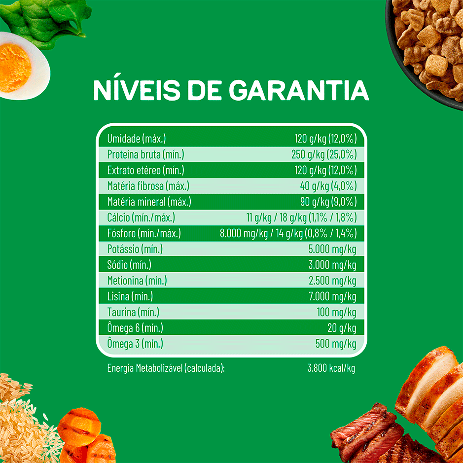Ração Seca Purina Dog Chow Alta Proteína para Cães Adultos Todas as Raças sabor Carne, Frango e Ovo - 900 g