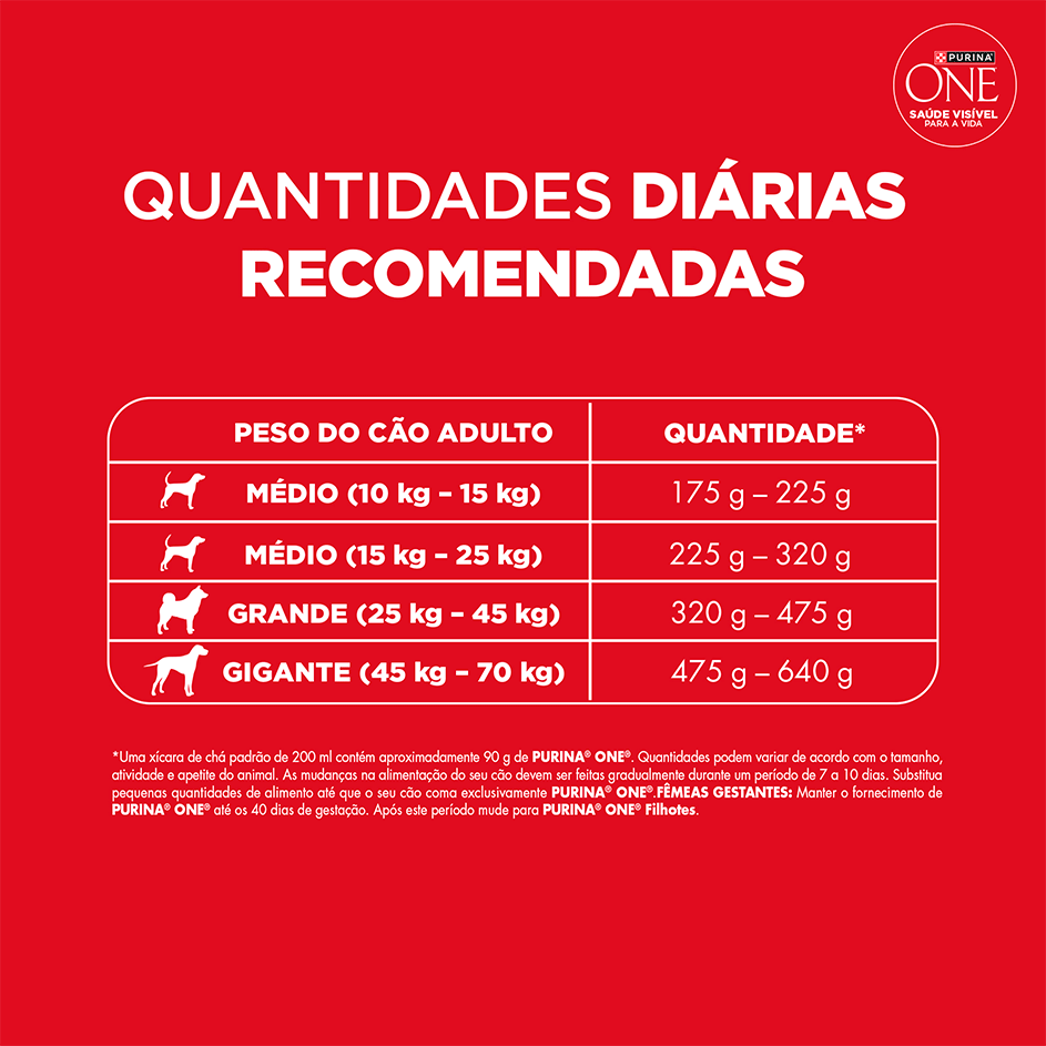Ração Seca Purina One Microbioma Equilibrado para Cães Adultos Raças Média e Grande sabor Frango - 2,5Kg