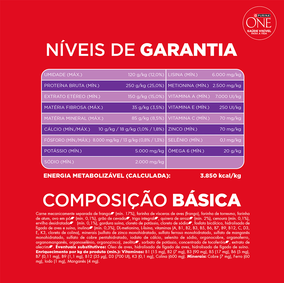 Ração Seca Purina One Microbioma Equilibrado para Cães Adultos Raças Mini e Pequena sabor Frango - 2,5Kg