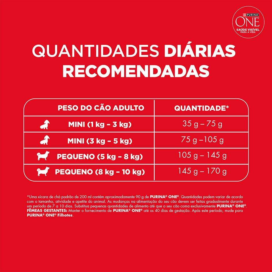 Ração Seca Purina One Microbioma Equilibrado para Cães Adultos Raças Mini e Pequena sabor Frango - 2,5Kg