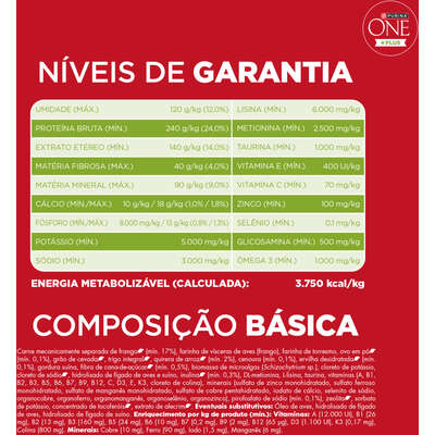 Ração Seca Purina One Plus Nutrição Proativa para Cães Adultos Todas as Raças sabor Frango