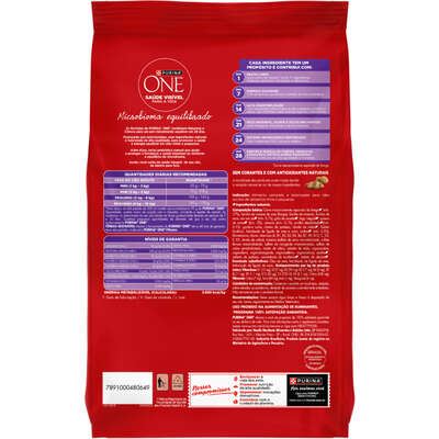 Ração Seca Purina One Microbioma Equilibrado para Cães Adultos Raças Mini e Pequena sabor Frango