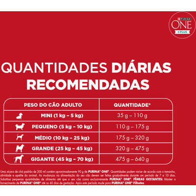 Ração Seca Purina One Plus Digestão Saudável para Cães Adultos Todas as Raças sabor Frango e Salmão