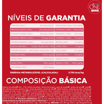 Ração Seca Purina One Plus Hipoalergênica para Cães Adultos Todas as Raças sabor Salmão