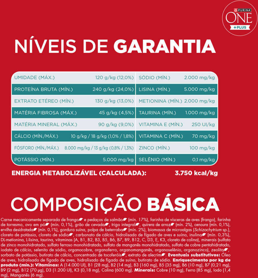 Ração Seca Purina One Plus Digestão Saudável para Cães Adultos Todas as Raças sabor Frango e Salmão - 2,5Kg