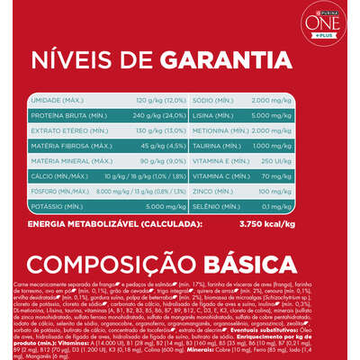 Ração Seca Purina One Plus Digestão Saudável para Cães Adultos Todas as Raças sabor Frango e Salmão