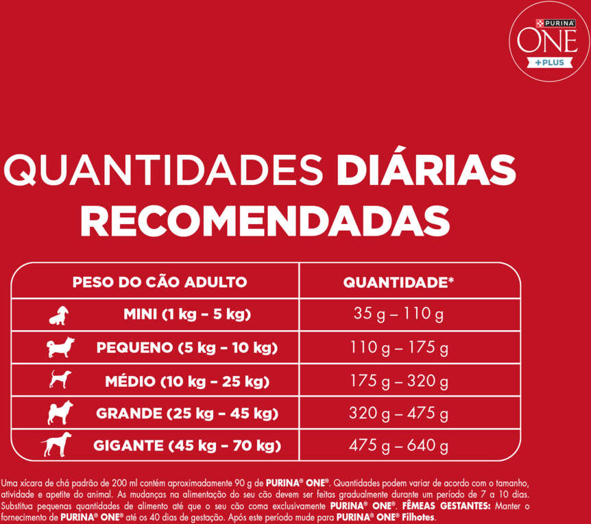 Ração Seca Purina One Plus Articulações Saudáveis para Cães Adultos Todas as Raças sabor Frango - 2,5Kg