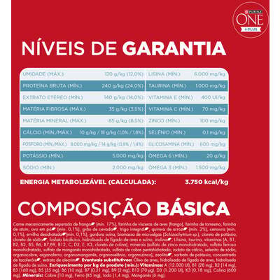 Ração Seca Purina One Plus Articulações Saudáveis para Cães Adultos Todas as Raças sabor Frango