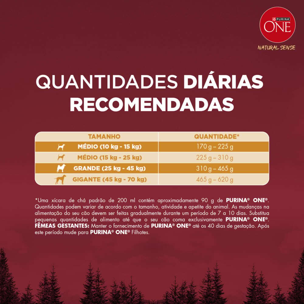 Ração Seca Purina One Natural Sense para Cães Adultos Raças Média e Grande sabor Frango e Carne - 2,5Kg
