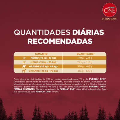 Ração Seca Purina One Natural Sense para Cães Adultos Raças Média e Grande sabor Frango e Carne