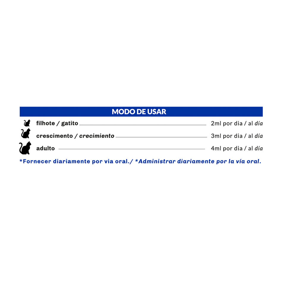 Suplemento Organnact Promun Cat Pasta - 27 mL