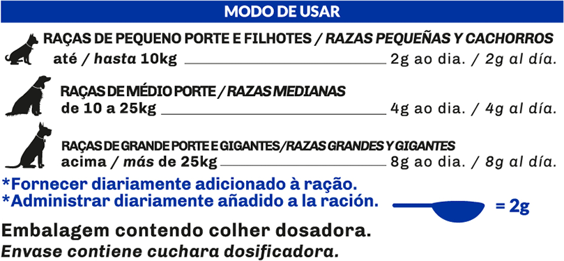Suplemento Vitamínico Organnact Promum Dog - 150 g