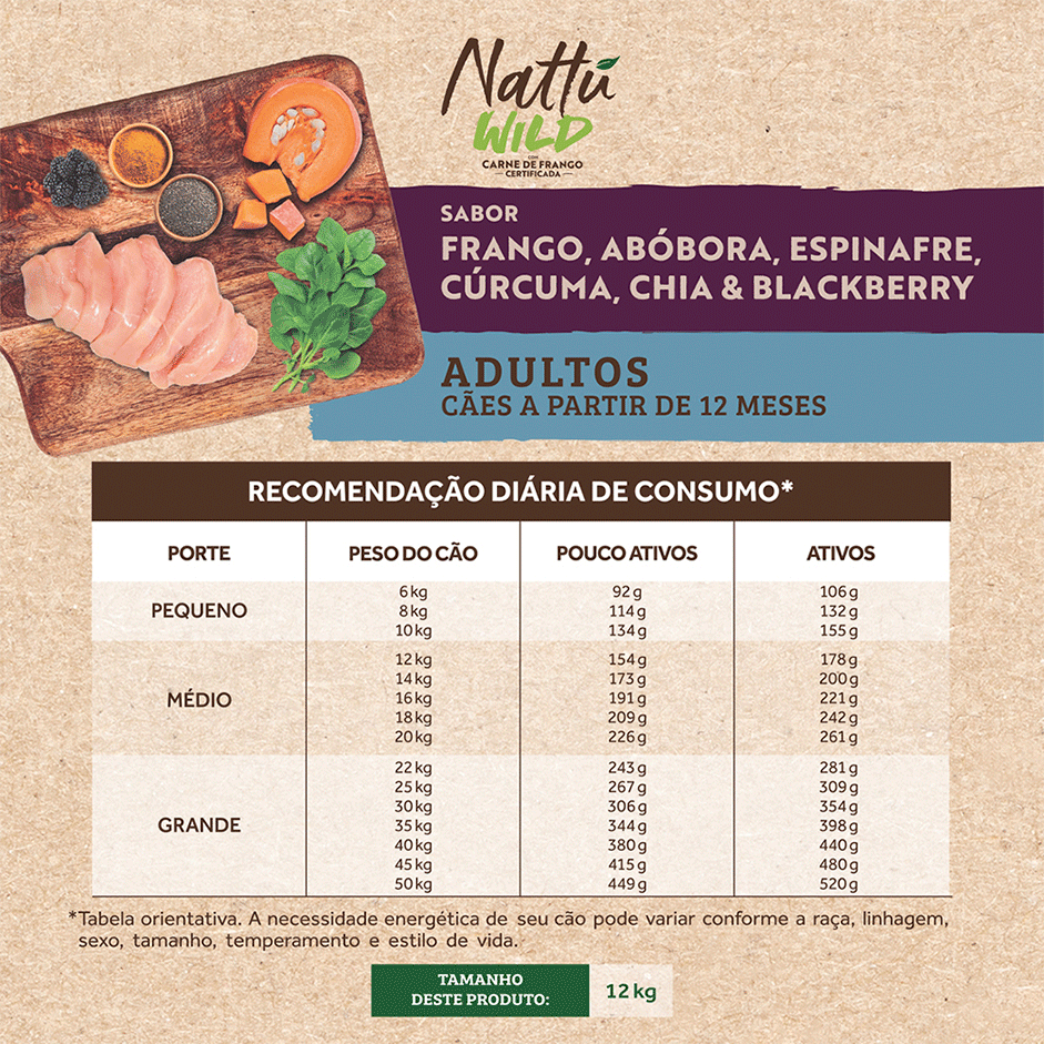 Ração Seca Premier Nattu Wild para Cães Adultos sabor Abóbora - 12Kg