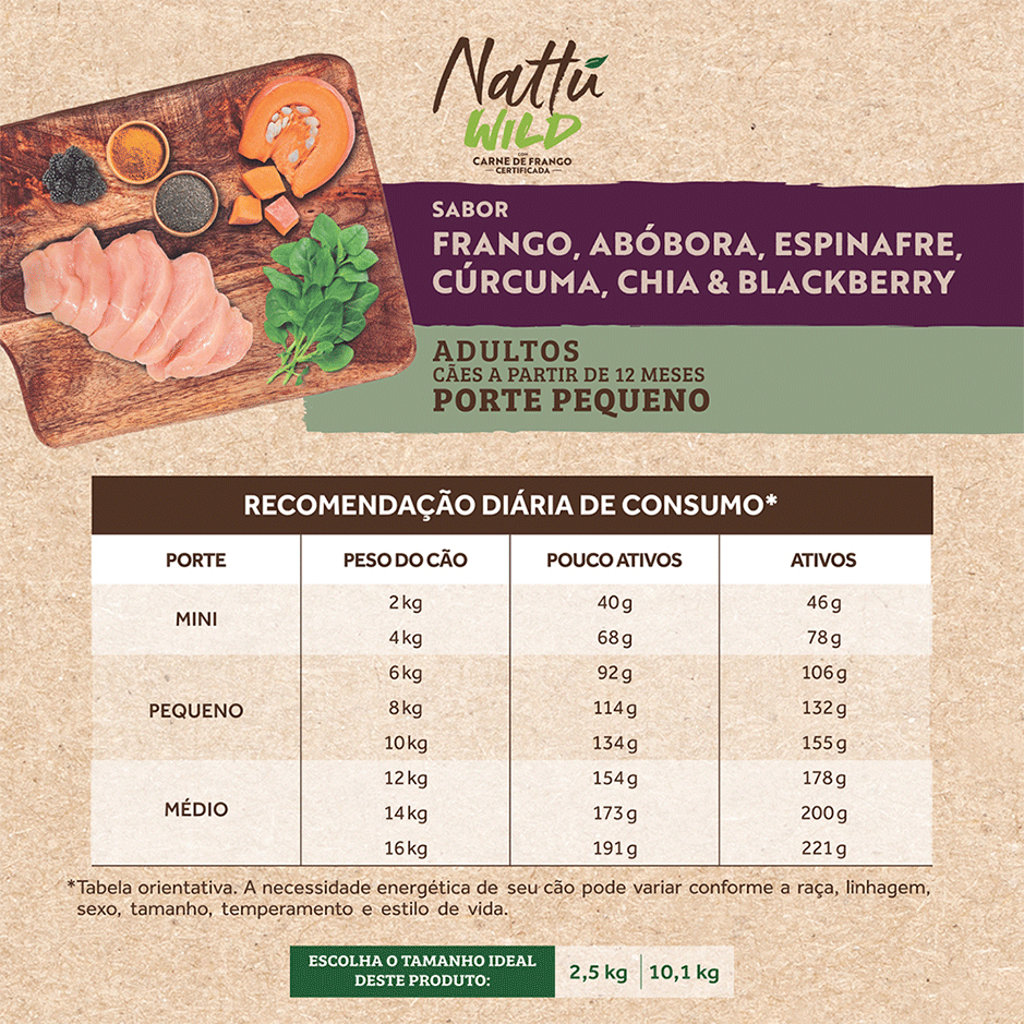 Ração Seca Premier Nattu Wild para Cães Adultos Raças Pequenas sabor Abóbora - 10,1Kg