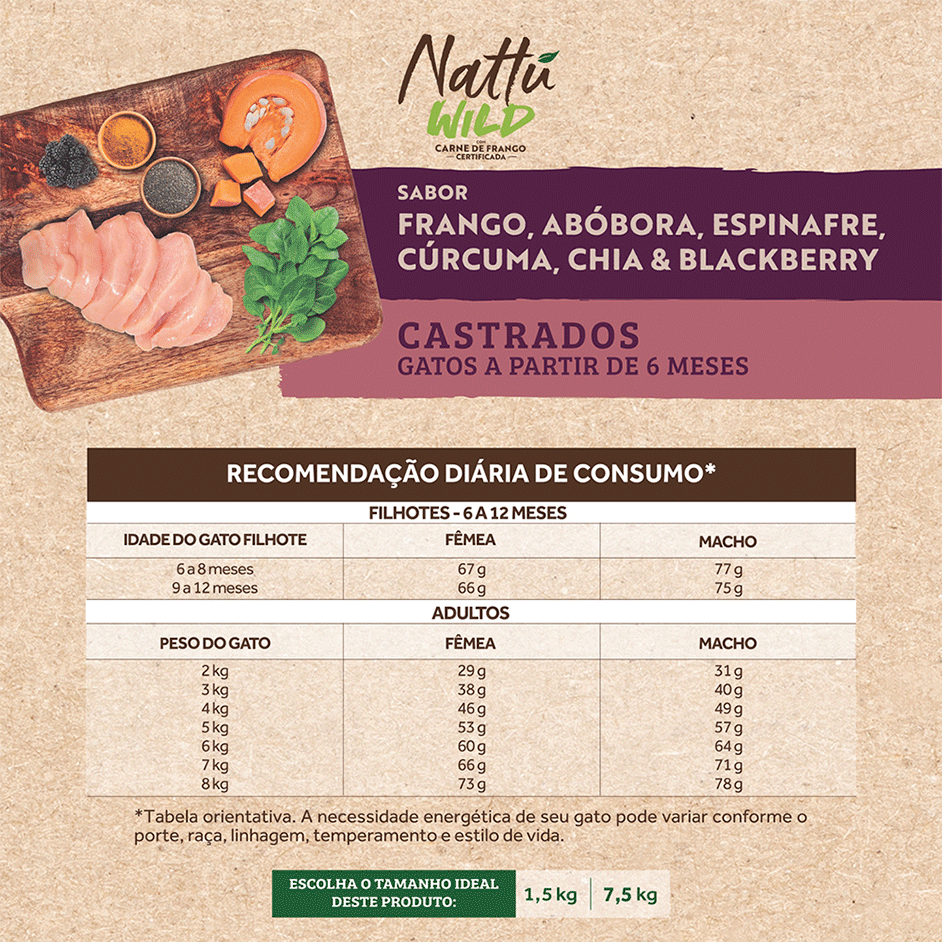 Ração Seca Premier Nattu Wild para Gatos Adultos Castrados sabor Abóbora - 1,5Kg