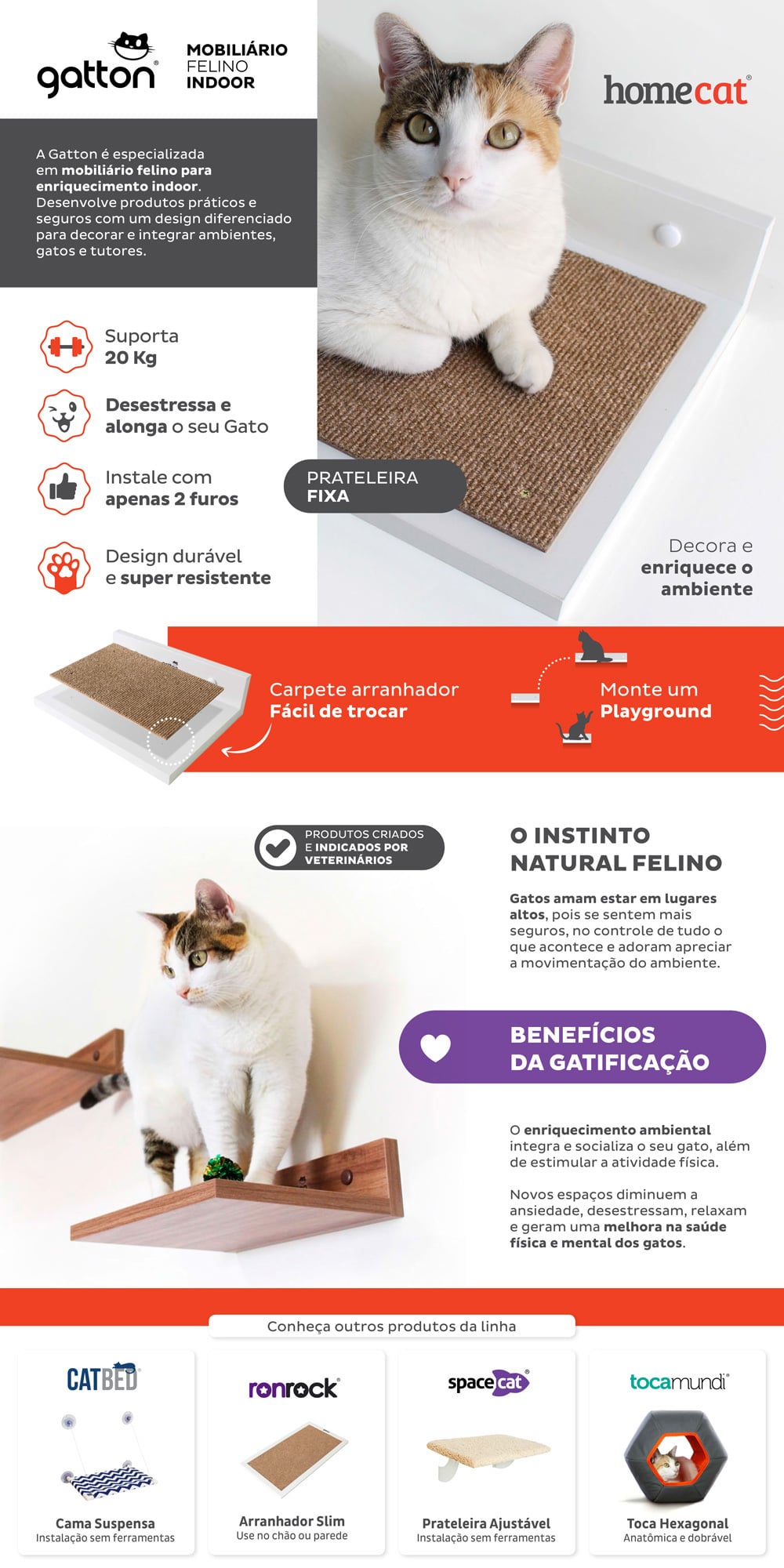 Encontre Escada Gatton HomeCat Prateleiras Branca para Gatos com entrega para todo o Brasil na Petlove. Te ajudamos a cuidar do seu pet como ele merece!