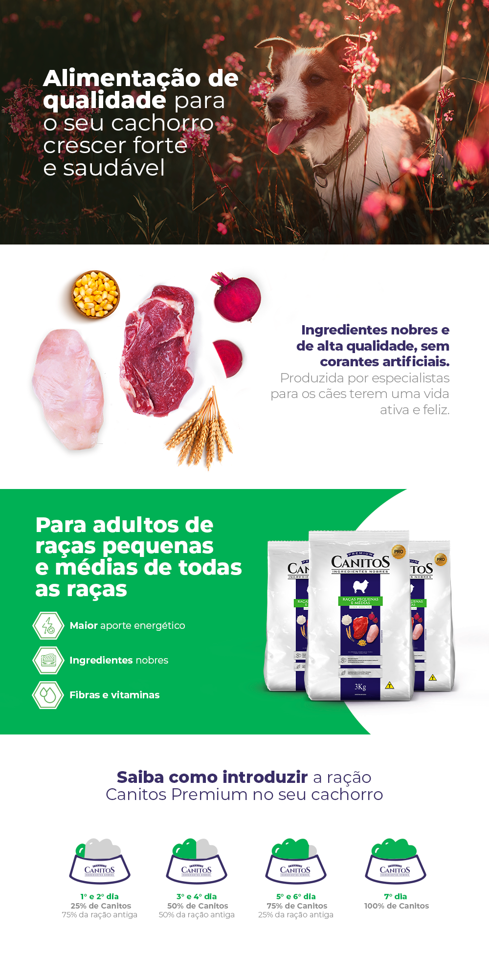 Encontre Ração Seca Canitos para Cães Adultos Raças Pequenas e Médias com entrega para todo o Brasil na Petlove. Te ajudamos a cuidar do seu pet como ele merece!