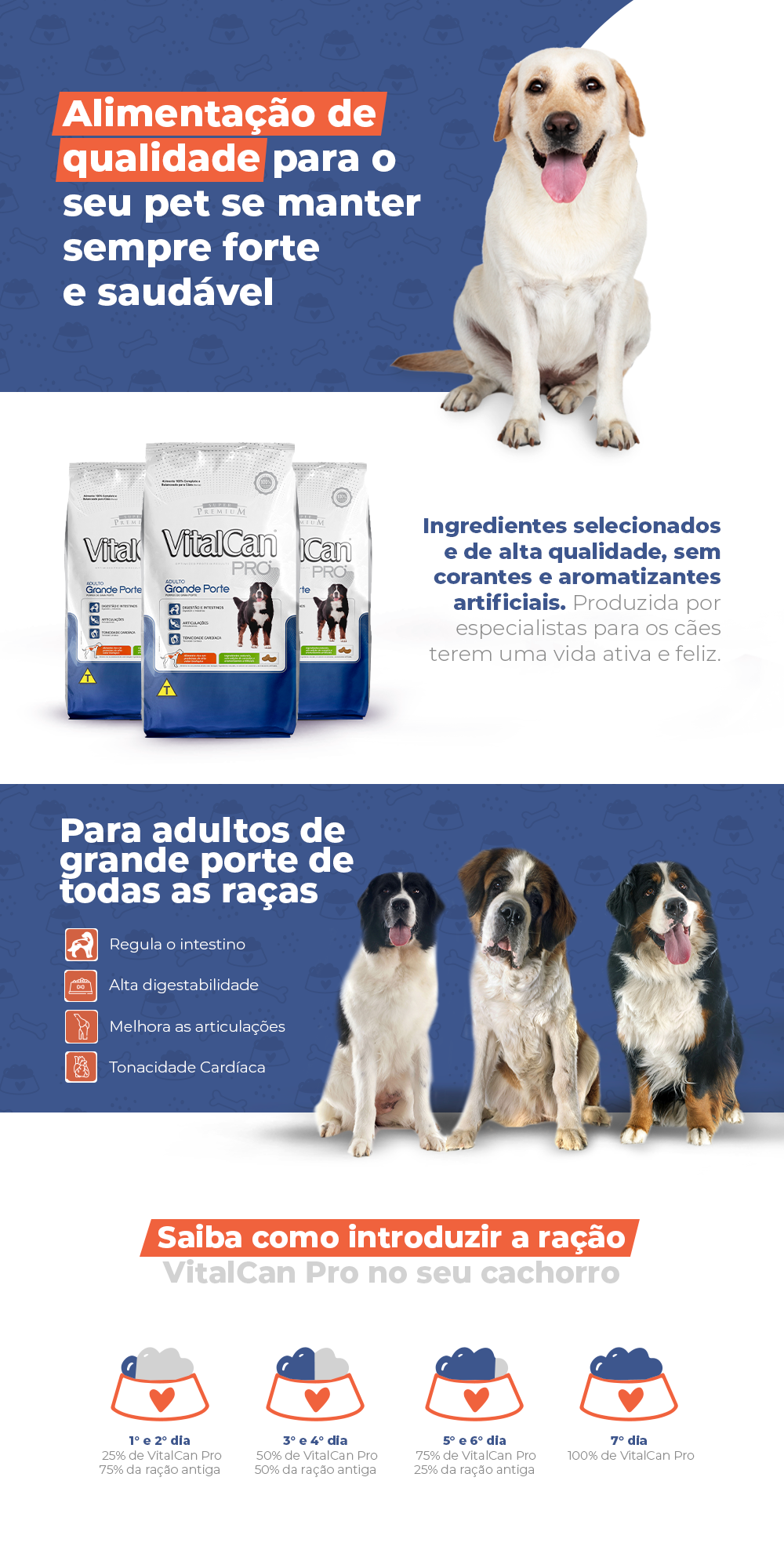 Encontre Ração Seca VitalCan Pro para Cães Adultos Porte Grande com entrega para todo o Brasil na Petlove. Te ajudamos a cuidar do seu pet como ele merece!