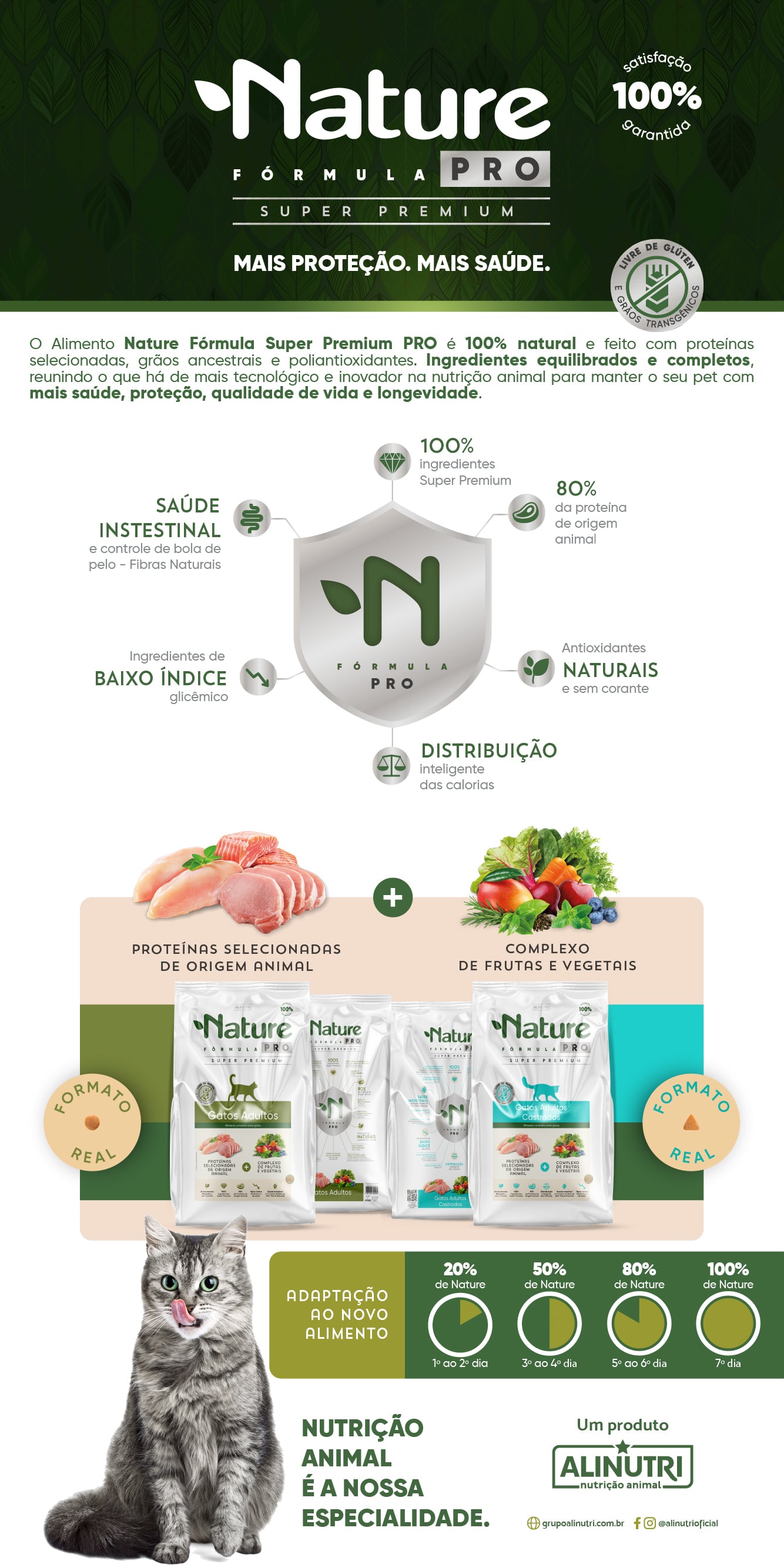 Encontre Ração Seca Alinutri Nature Fórmula Pro para Gatos Adultos com entrega para todo o Brasil na Petlove. Te ajudamos a cuidar do seu pet como ele merece!