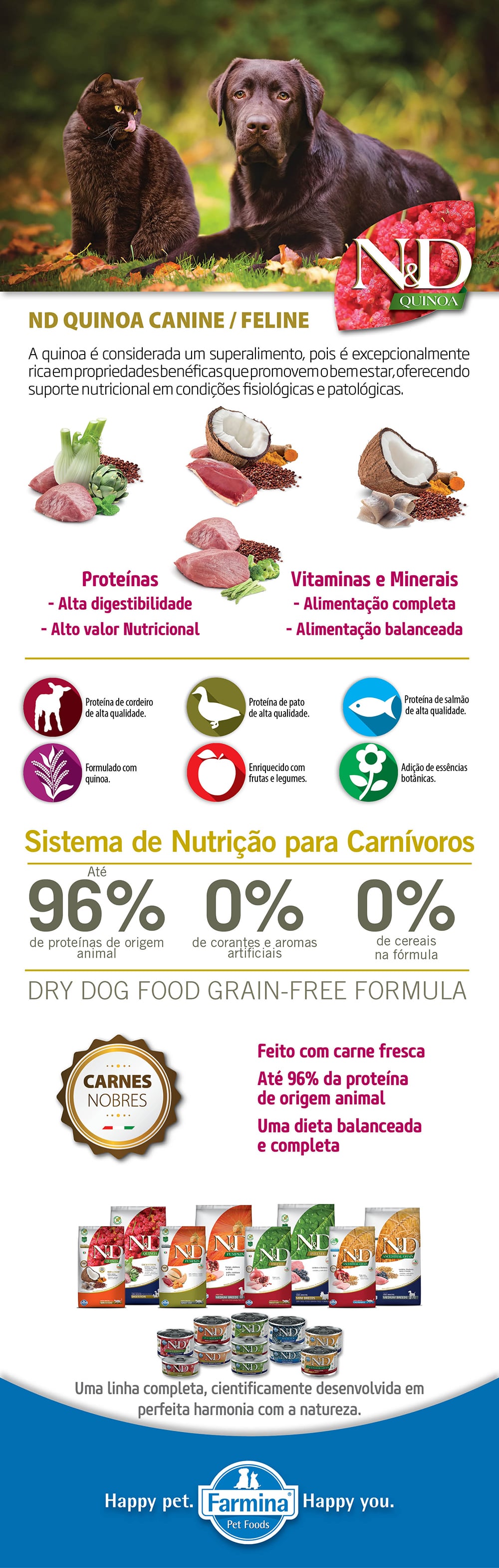 Encontre Ração Seca Farmina N&D Quinoa Controle de Peso para Cães Adultos Porte Mini com entrega para todo o Brasil na Petlove. Te ajudamos a cuidar do seu pet como ele merece!